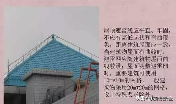 防雷接地技术交底大全范例,防雷接地施工工艺规范