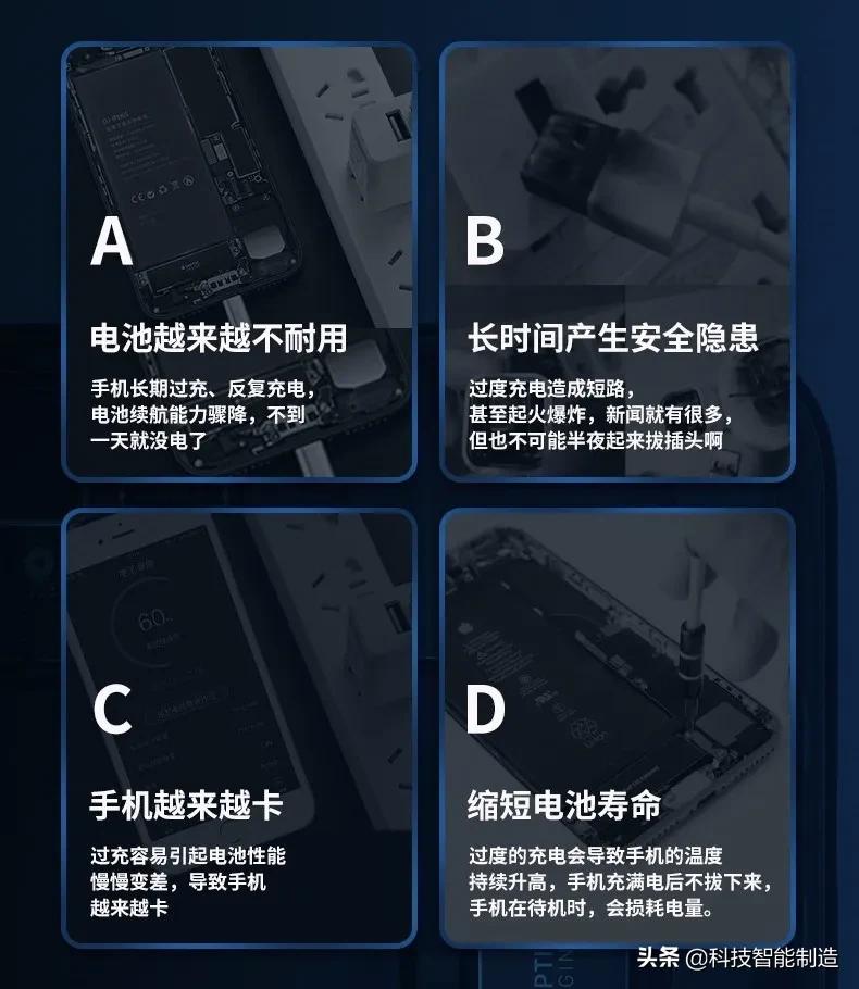 充满自动断电充电器,充满自动断电保护插座