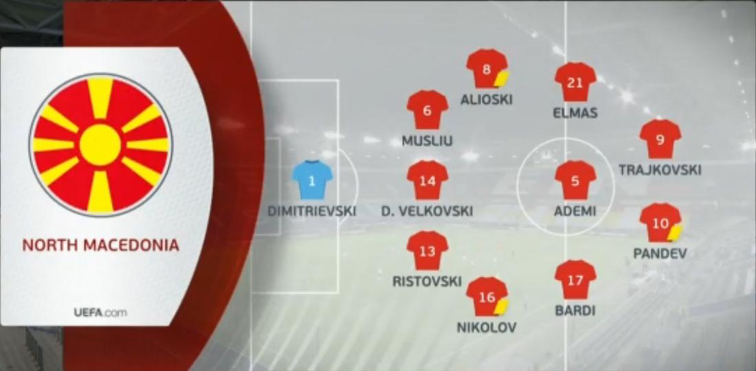 2-1，超级大冷门！德国队沦为最大的笑柄，昔日鱼腩队反超国足