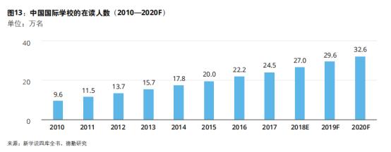 成都普惠幼儿园涨价,普惠性幼儿园学费调整通知