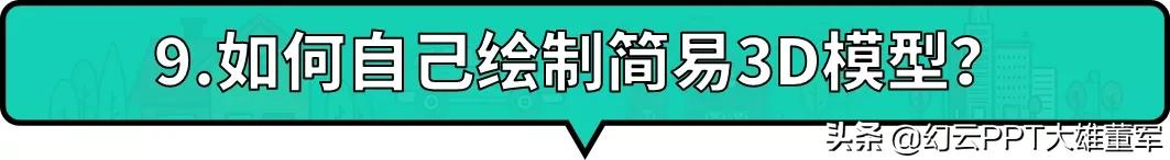 ppt使用3d功能来介绍自己,ppt插入3d功能不能用