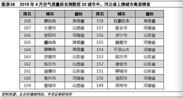 河北为什么钢铁产量高,2023河北省钢铁企业产量排名