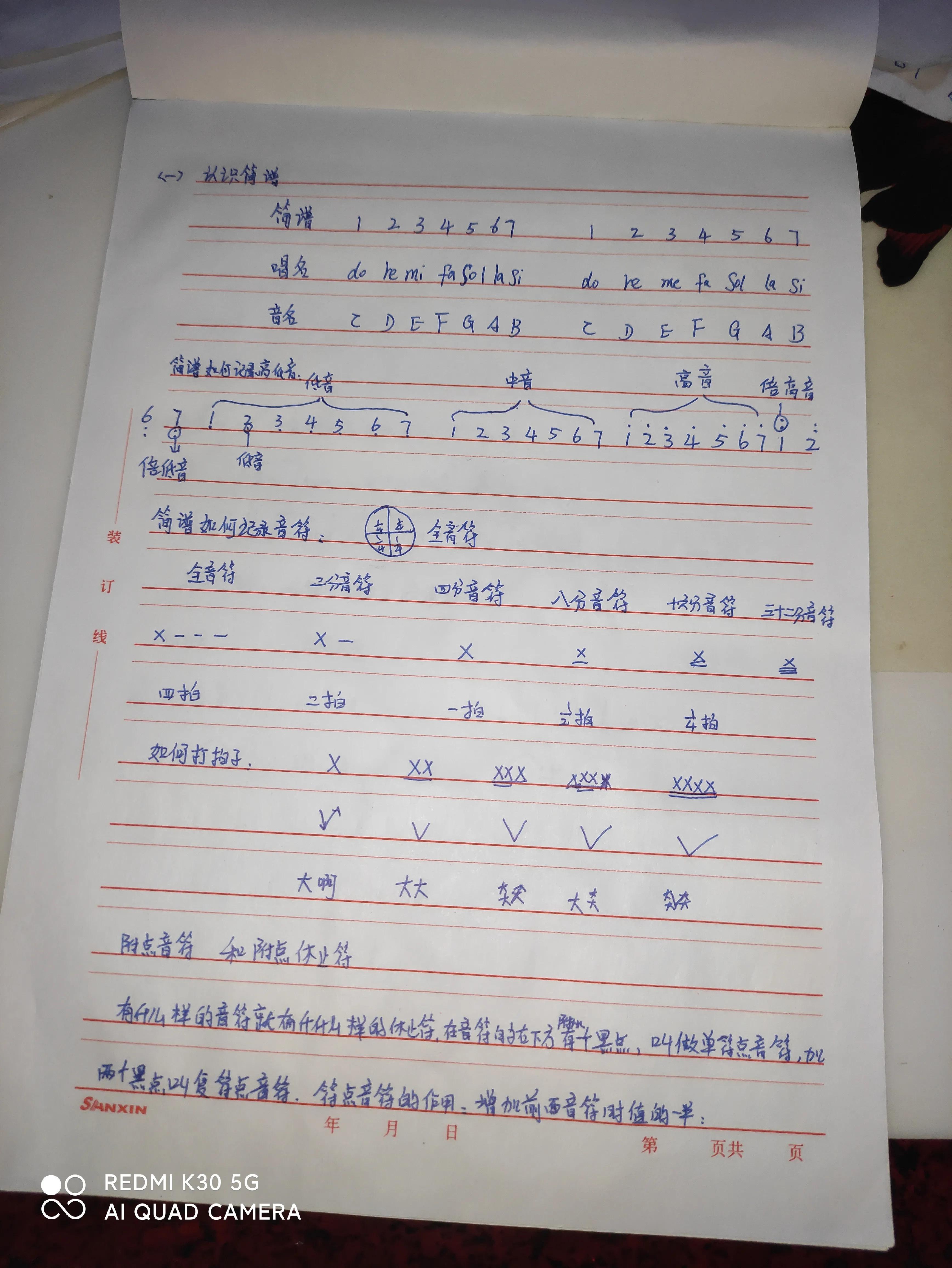 学习电子琴手机版简谱教程,零基础如何自学学习电子琴