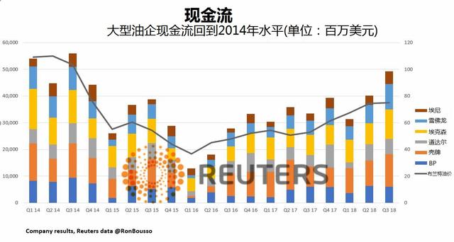 美国汽油原油最新消息,美国原油暴跌为何国内油价上调