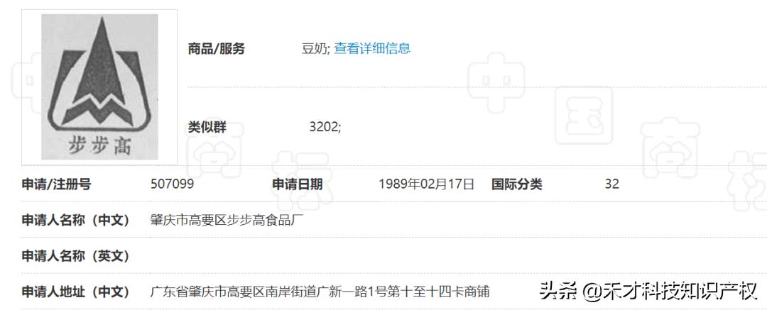 vivo一口气注册6个商标,vivo与步步高集团的关系是什么