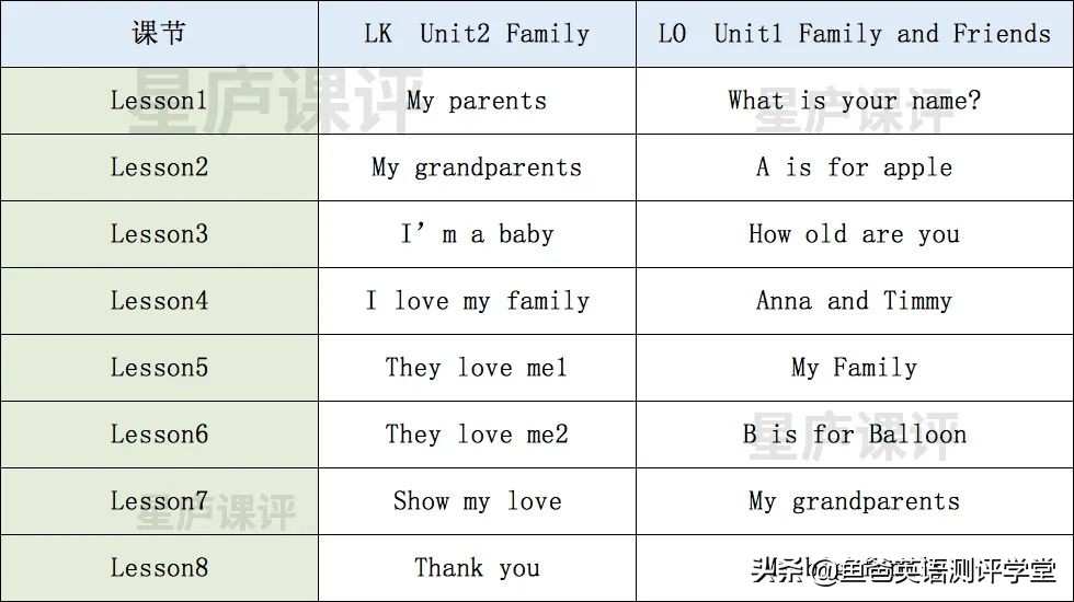 vipkid少儿英语和51talk怎么样,51talk在线青少儿英语免费视频
