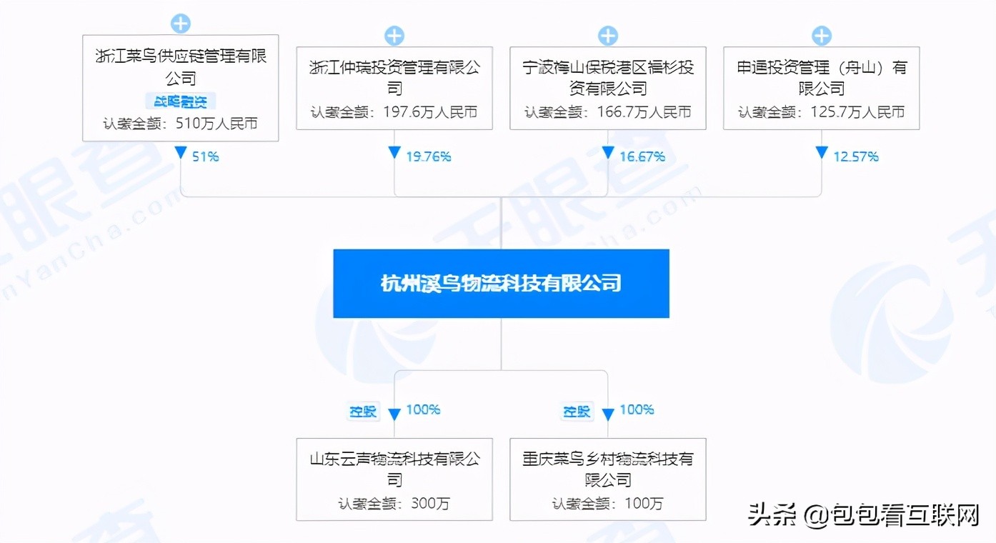 互联网资讯2020.10.22,2021.10.24互联网资讯