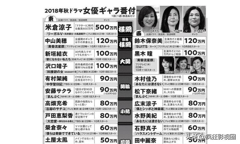 东京奥运会日本代表团福原爱,日本网民评价2016福原爱被淘汰