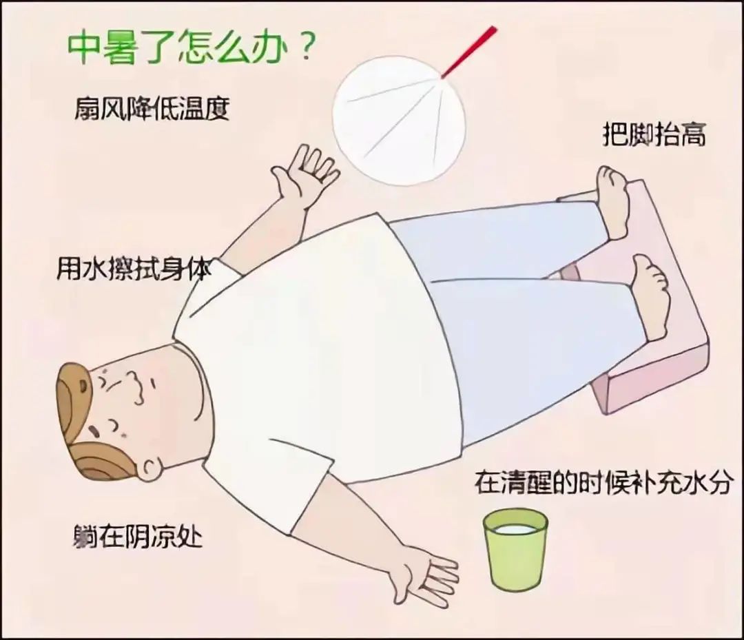夏日炎炎过来防暑,夏日防暑小攻略