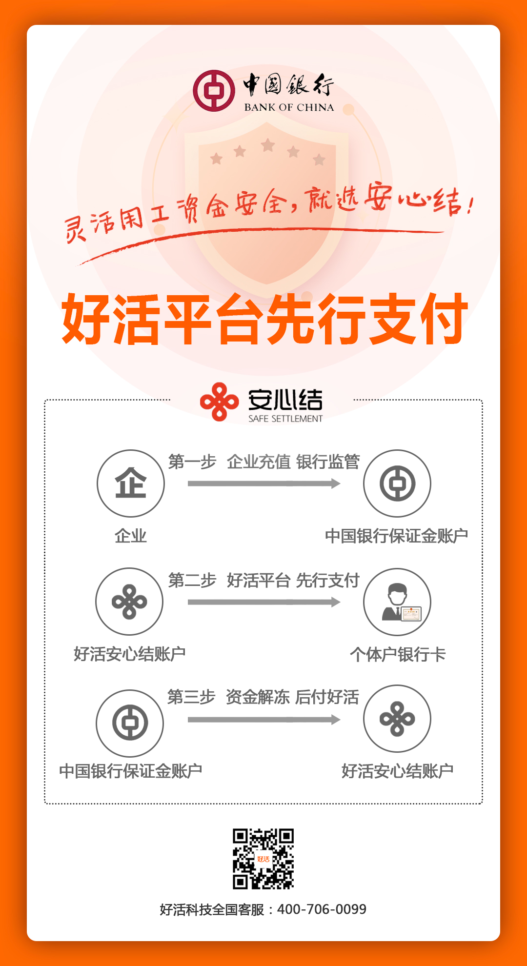 银行支持稳企业保就业措施,中国银行灵活用工认证怎么弄