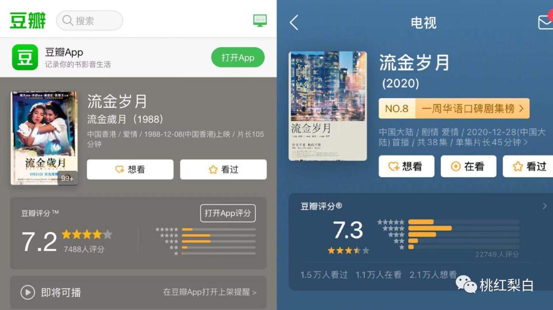 刚谈恋爱就给女生花很多钱,刚谈恋爱就花很多钱