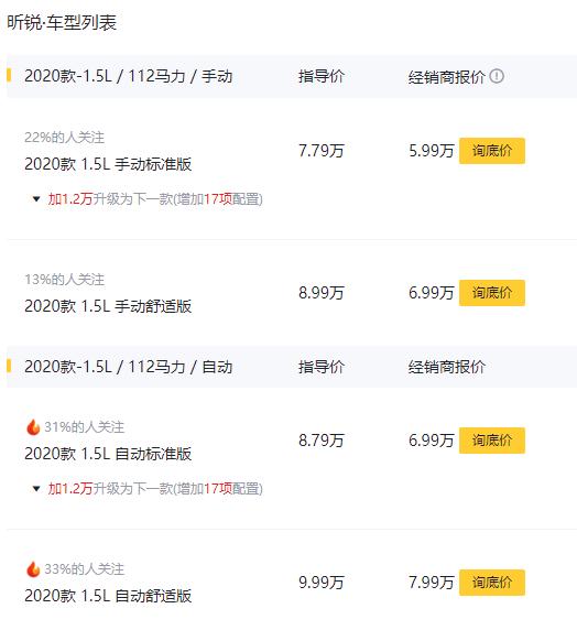 油耗低价格在5万左右的车有哪些,油耗5升左右便宜二手车