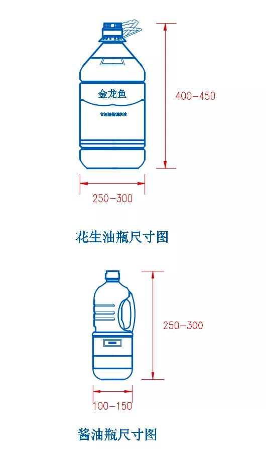 农贸市场设计标准有吗,农贸市场设计标准化