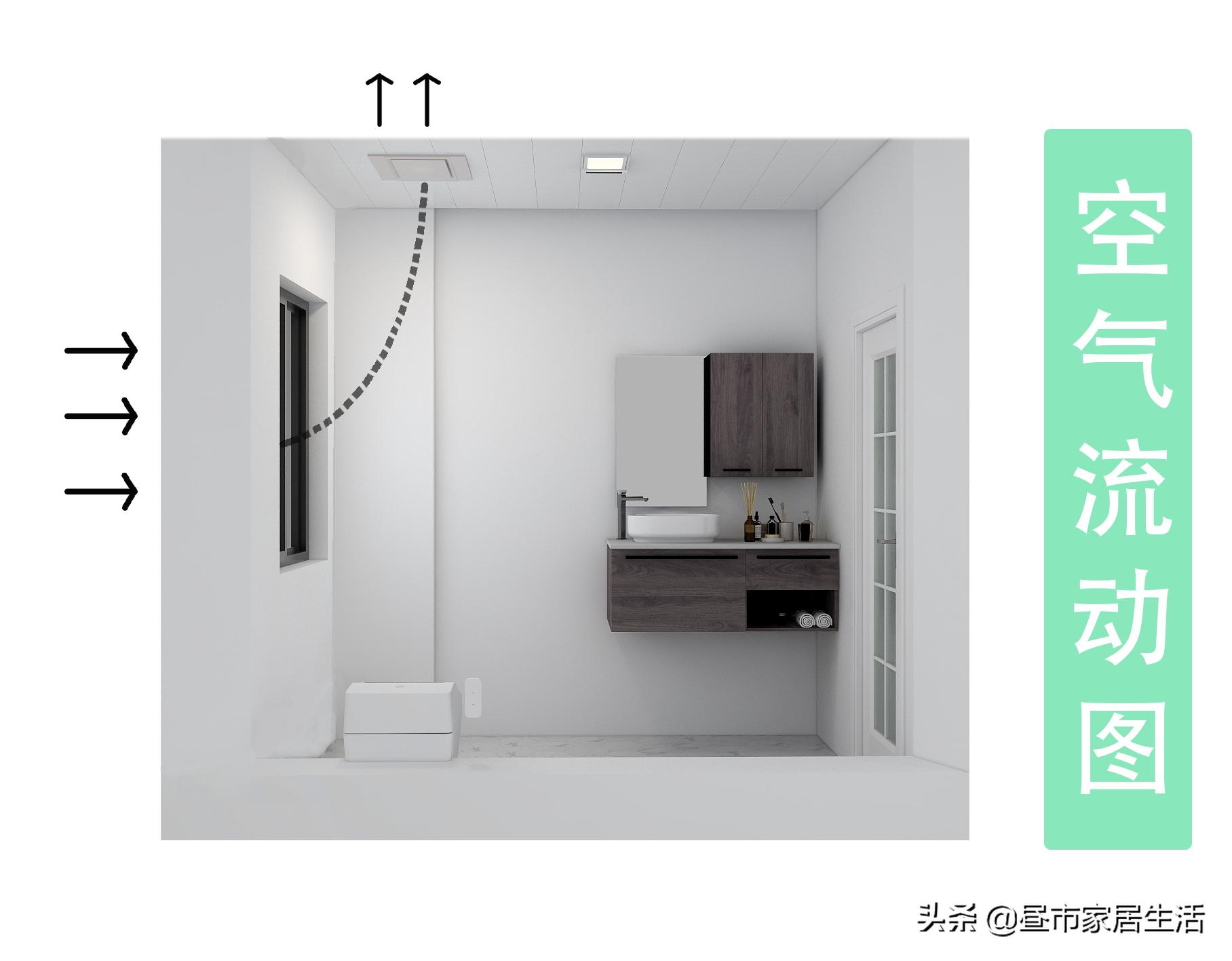 洗手间门隔音怎么处理,卫生间门隔音隔味避免尴尬