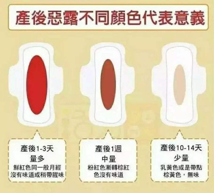 产后恶露需要怎么处理,产后恶露的正确处理方法