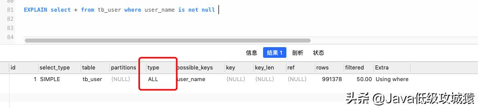 explain怎么查看是否使用了索引,mysql更新索引列会造成索引失效吗