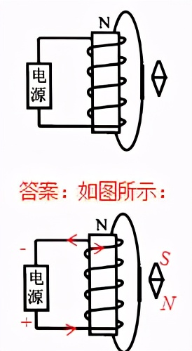 初中物理作图题专题复习怎么上,初中物理作图题大全
