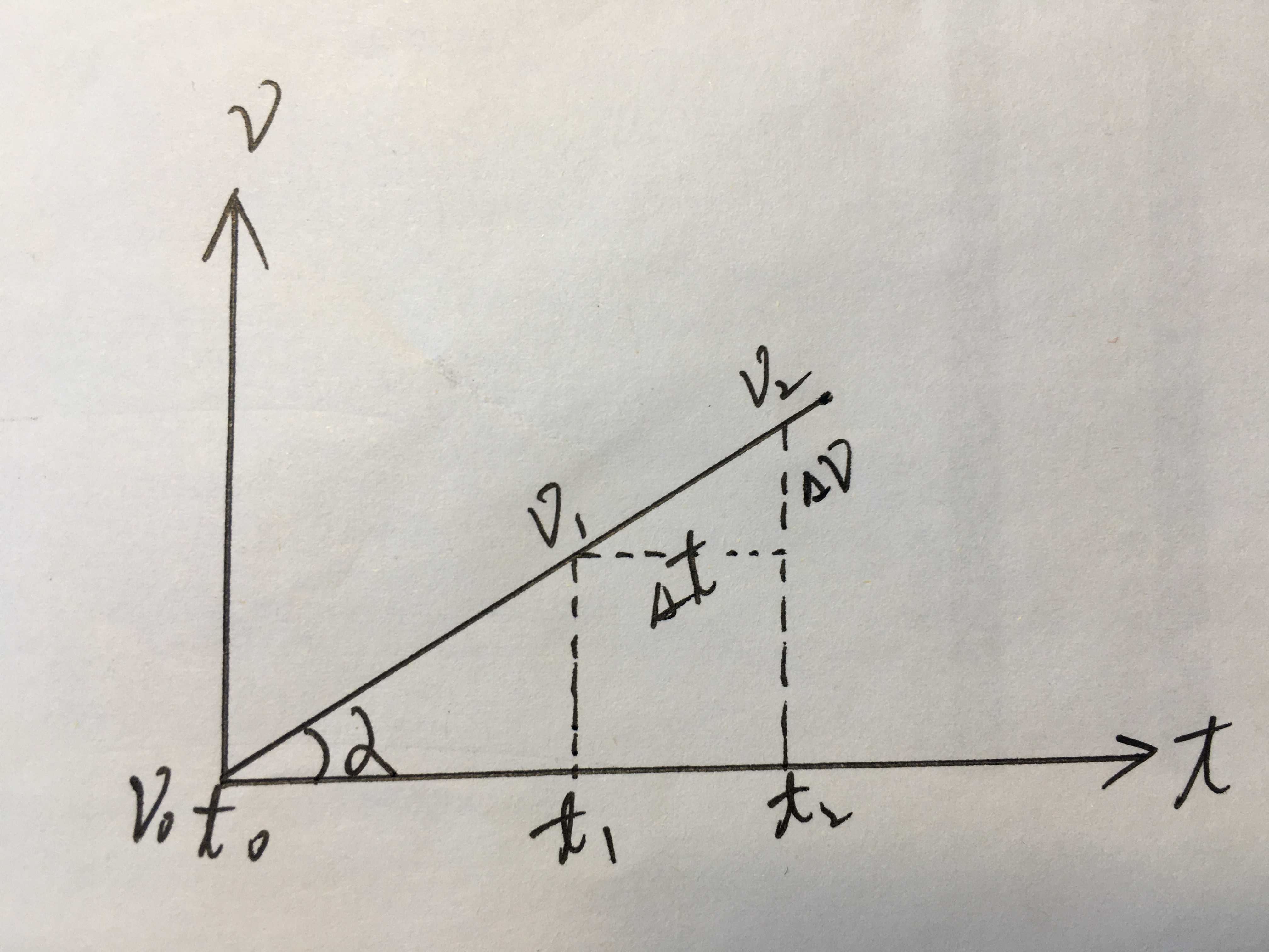 十大经典物理实验,人类历史上的十大经典物理实验