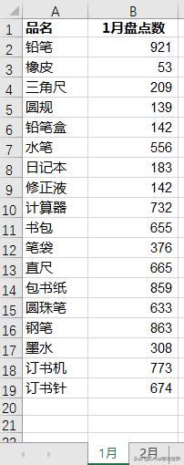 excel多种库存表格技巧,在excel中也可以制作库存查询
