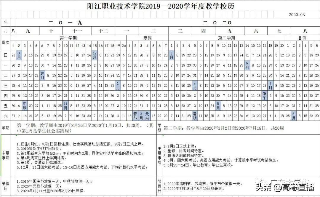今年广东各大学什么时间放暑假,广东暑假时间