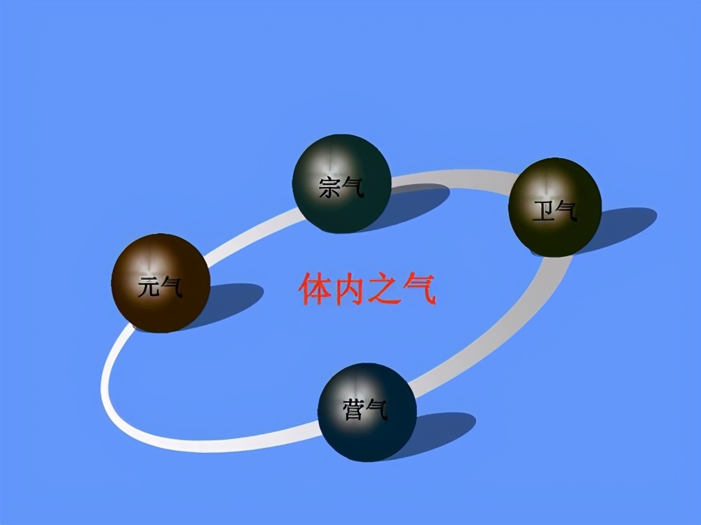 脾胃阳虚用什么经方,阳虚脾胃虚弱怎么调理好