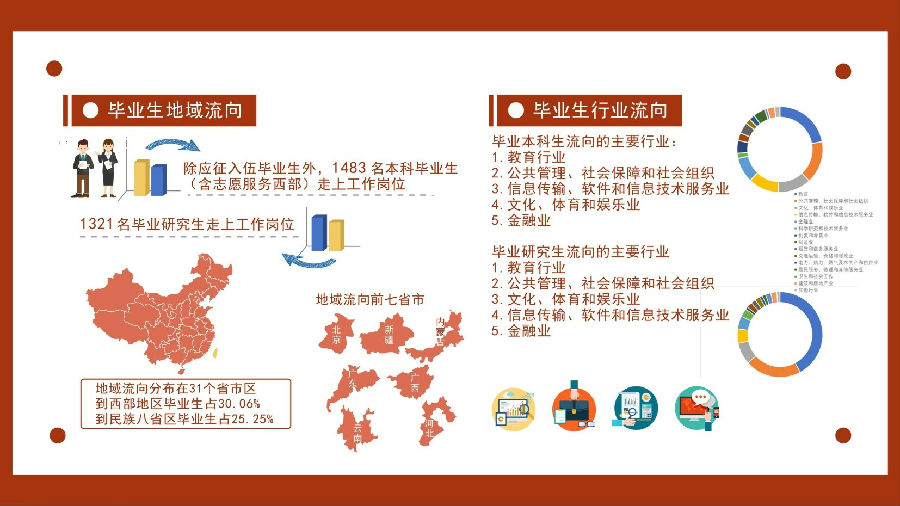 中央民族大学985怎么样,中央民族大学985认可度