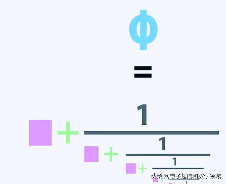 数学的神奇和趣味,数学的魅力公式