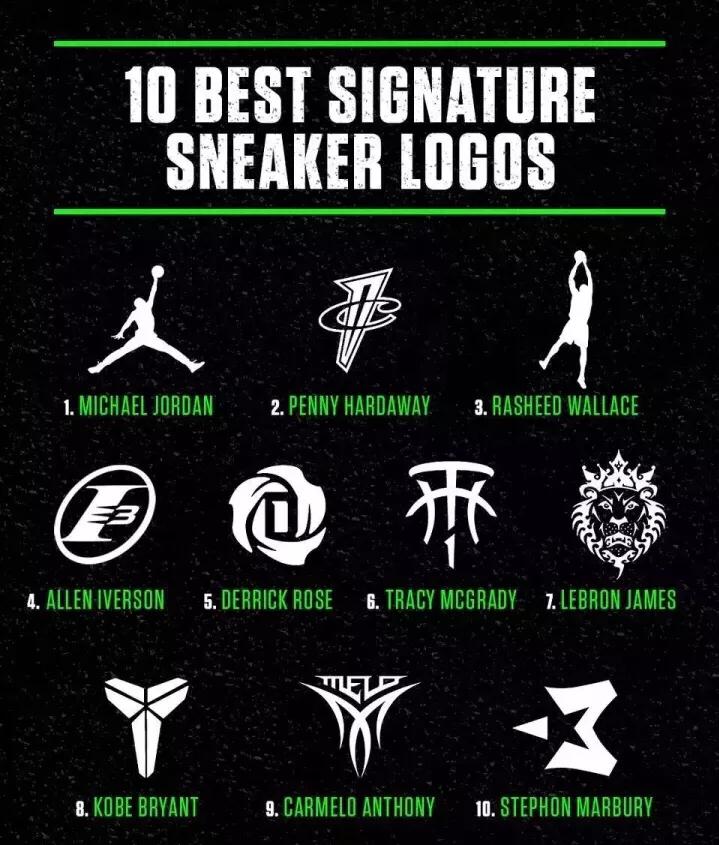 球星logo科比,科比logo球星卡签名