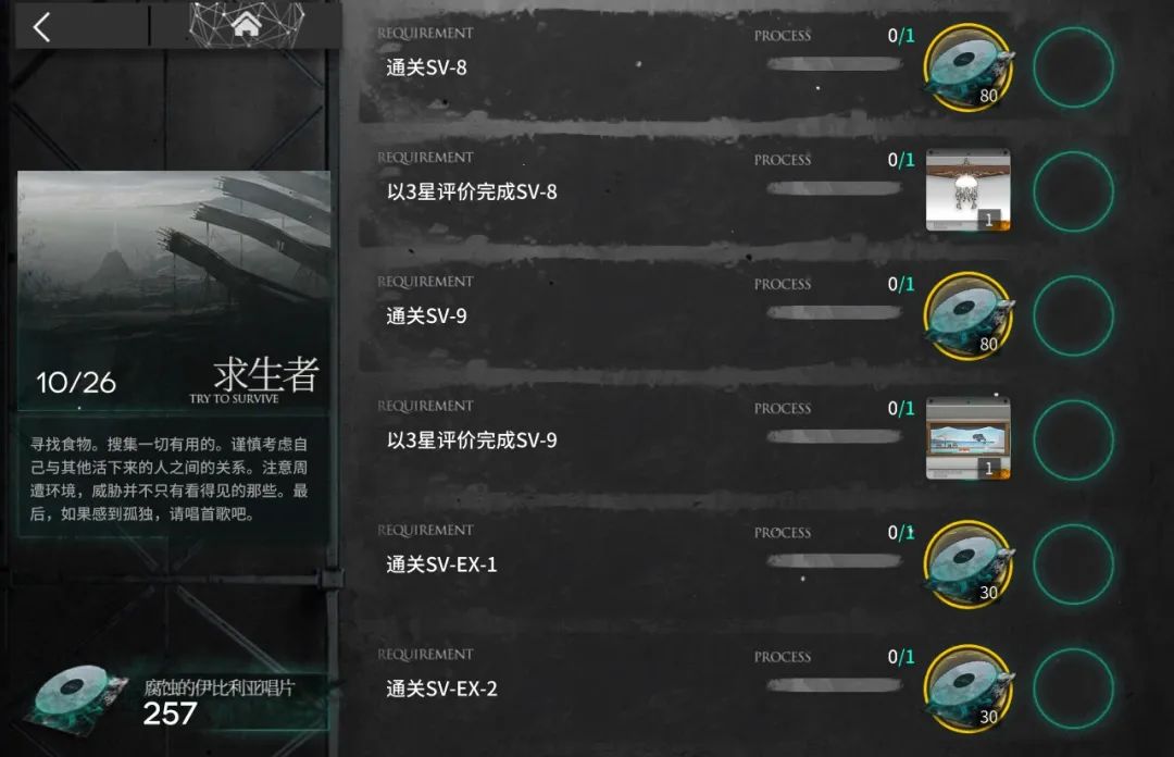 明日方舟覆水难收平民攻略,明日方舟覆潮之下活动详解