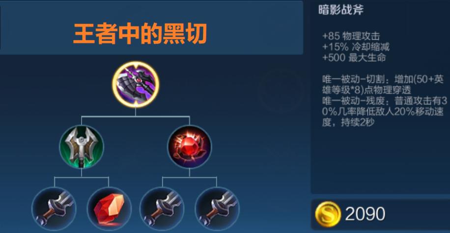 战士肉装出装,王者荣耀最简单的战士最强出装