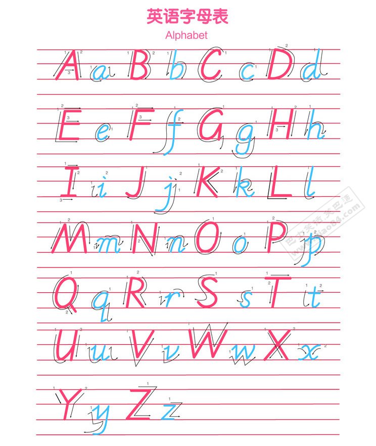 七年级上册英语沪教版语法总结,仁爱版英语七年级上册unit3语法