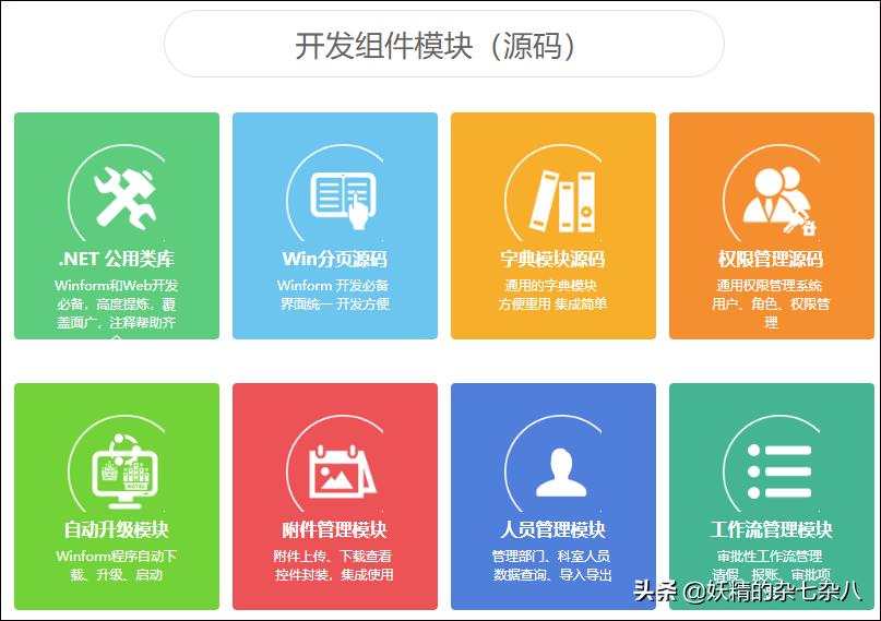 winform常见算法,winform之后的新技术