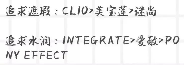平价好用的气垫推荐采访,平价好用的气垫测评无广告