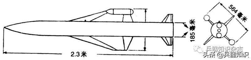 中国c101型导弹,中国c-601空舰导弹