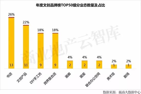 文艺青年怎么赚钱的,文艺青年挣不了大钱