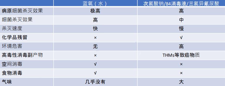 重金购置消杀机，保障菲律宾外教安全，这样有爱的学校，爱了