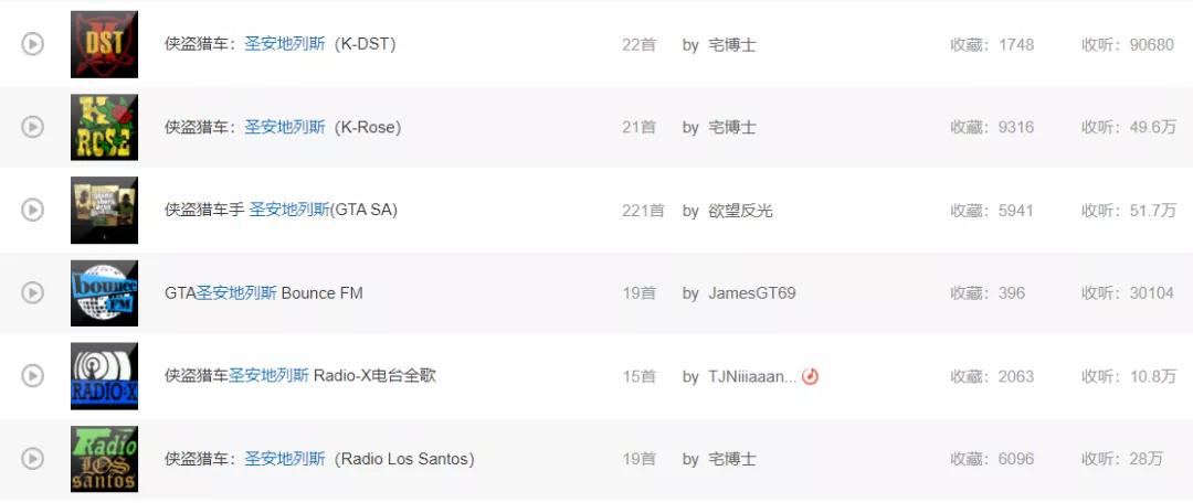 差评三部曲,gta重制版三部曲最高画质展示
