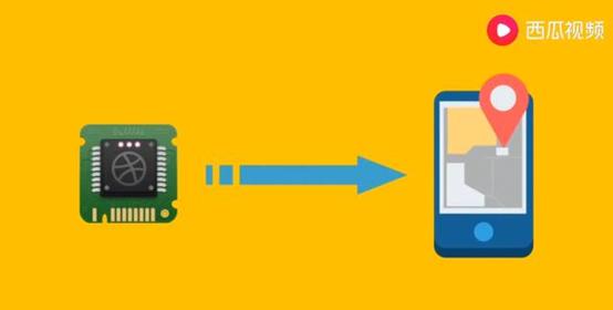 手机定位是用的gps还是用的北斗,手机定位北斗和gps有什么用