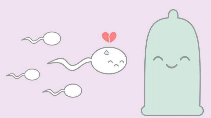 靠谱的5种避孕方式,男人和女人最好的避孕方式有什么