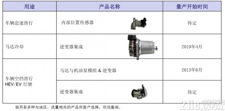 日本电产nidec世界排名,日本nidec直流无刷电机