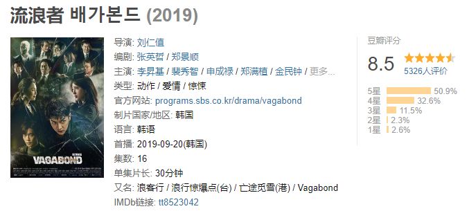 豆瓣8.6分真的戳中泪点了,秀智演技混剪