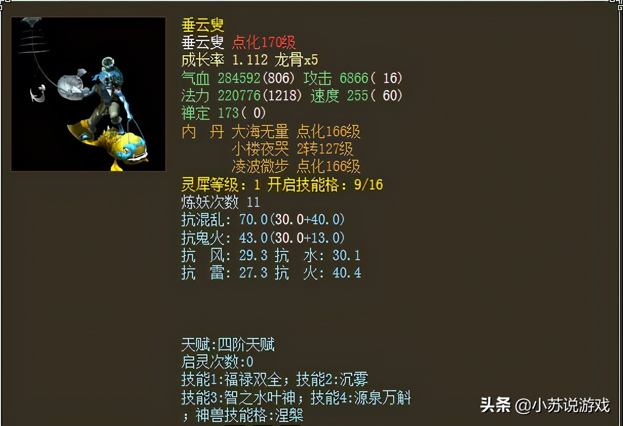 大话西游2垃圾神兽越来越多，藏宝阁堆积如山，将来会如何处理？