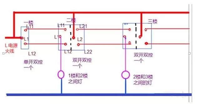 照明双控原理,照明灯双控开关怎么接