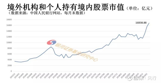 老赵聊财经投资之路,老赵聊投资认知与投资避坑