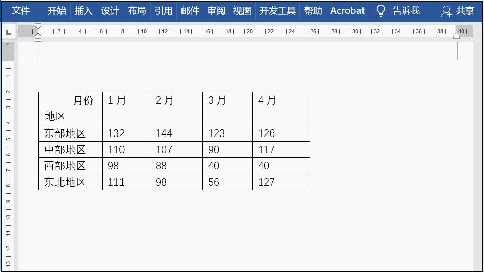word表头斜线一分为二怎么打字,word文档表头斜线如何一分为二