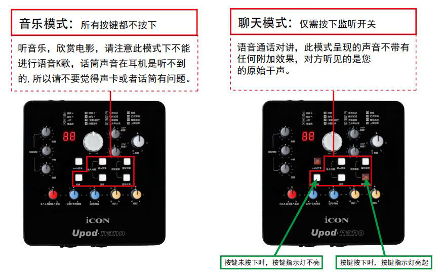 艾肯声卡upodnano怎么样,艾肯upod2live声卡评测