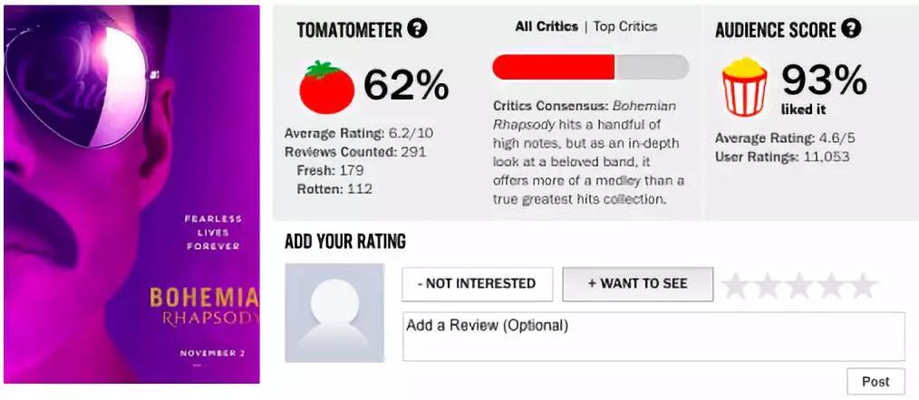 关于皇后乐队的电影,皇后乐队的传记片