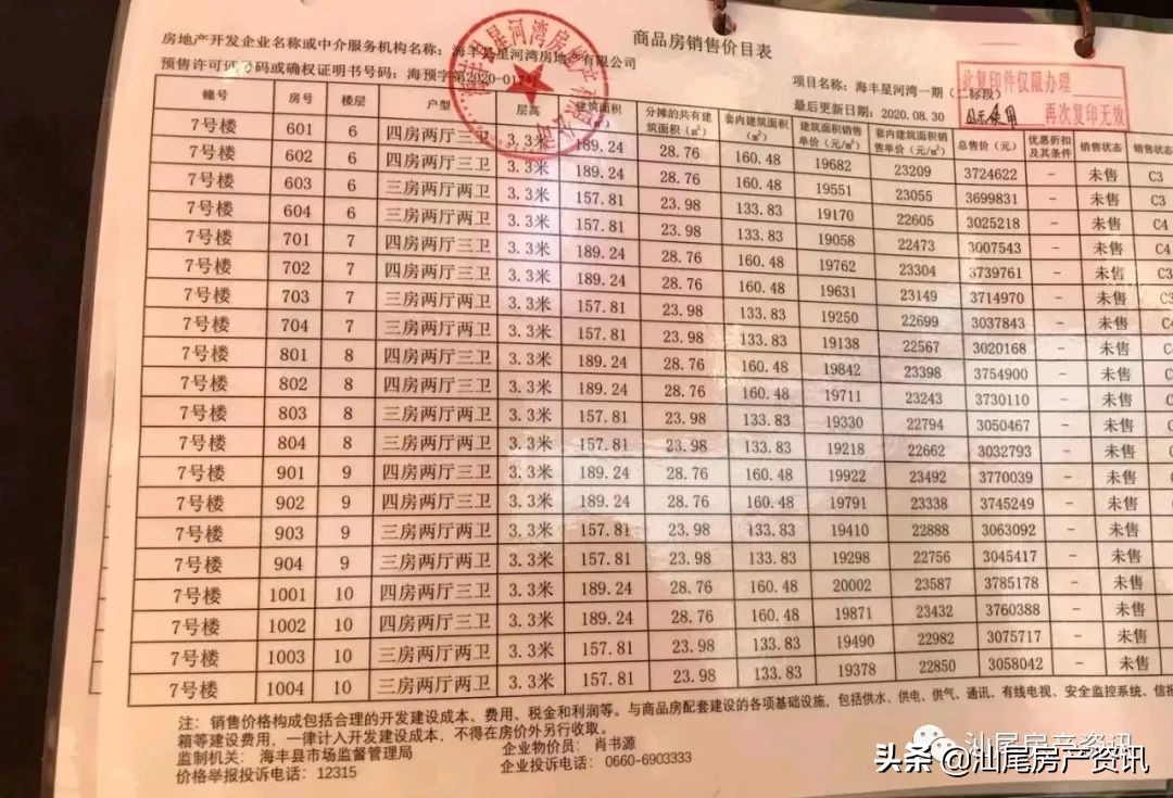 海丰星河湾楼盘怎么样,海丰星河湾备案价