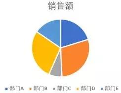 教你20种饼的做法不需发面,有什么方法可以做出很好吃的饼