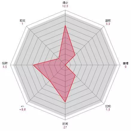 天津赛区最大黑马蓟州一中——期待下一次的“120公里征